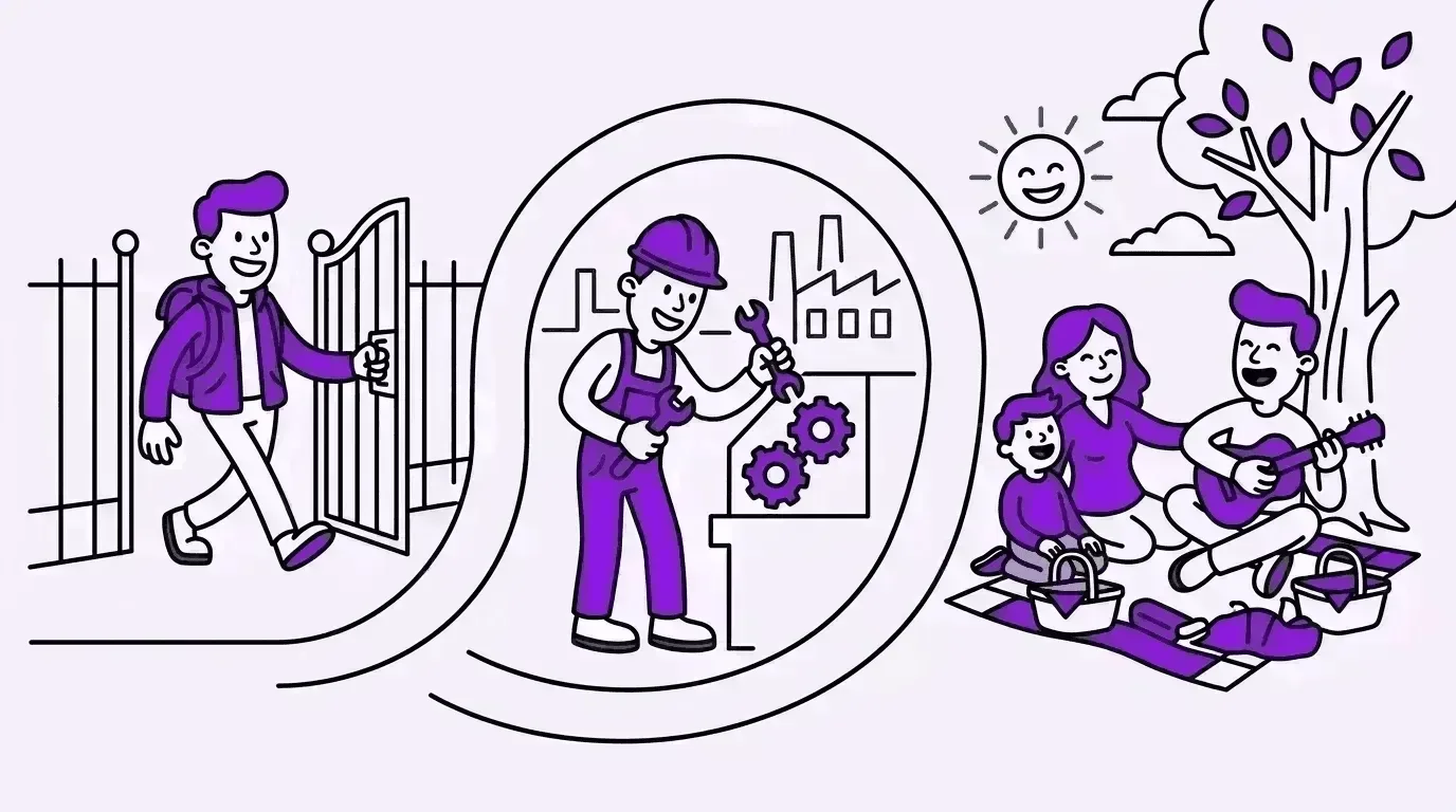 work life balance after prison